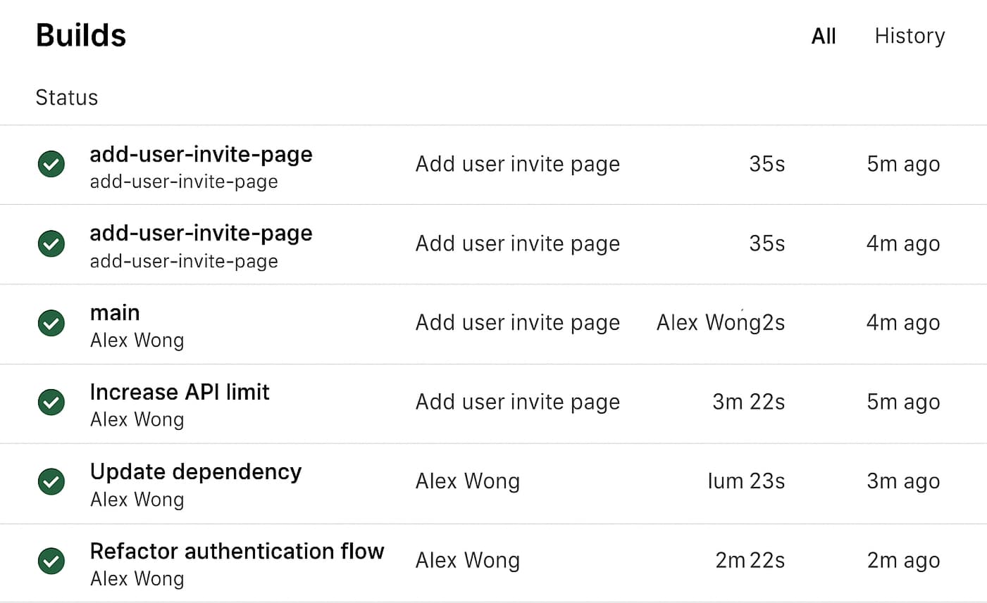 Path discovery between people
